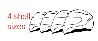 4 MEDIDAS DE CALOTA EXTERIOR